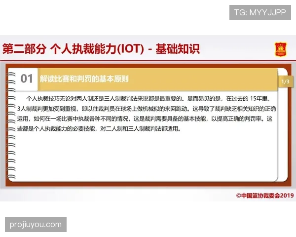 了解篮球规则：裁判协商判罚流程的官方规定与步骤