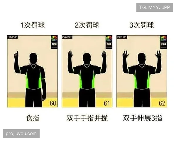 篮球规则：如何准确判罚带球撞人犯规并避免误判