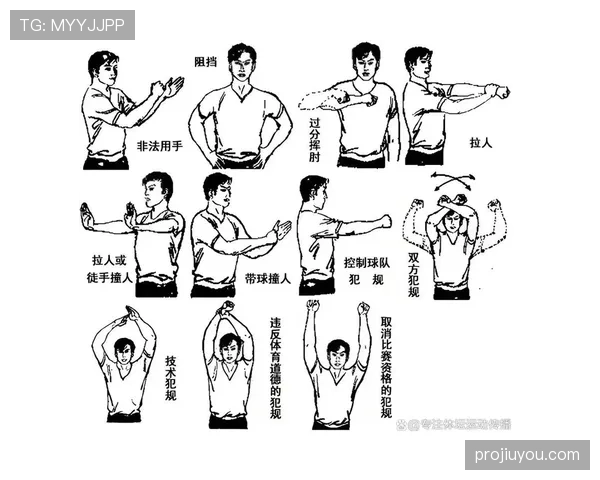 篮球限制区规则详解：它到底是什么意思？