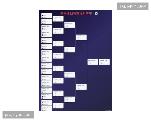 2026世界杯I组完整赛果:6场小组赛信息整理 2026世界杯I组完整赛果:6场小组赛信息整理